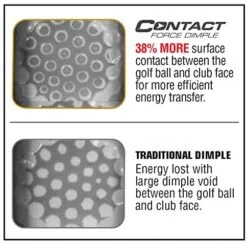 Bridgestone E12 Contact American Flag -Tour Edge Store 51TC7AzTCyL. AC 7debcfee 755e 470f 8a30 6ffaff9c1bfb