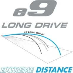 Bridgestone E9 Long Drive Golf Balls -Tour Edge Store Bridgestonee9LongDrive 4