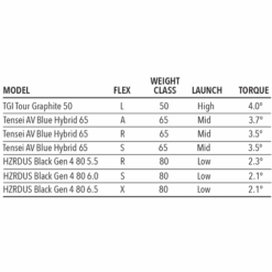 Tour Edge Exotics E723 Hybrid -Tour Edge Store E723Hybrid 5