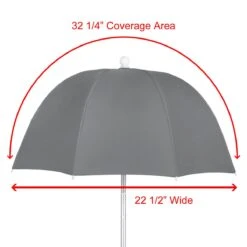 Orlimar Dri-Clubz Golf Bag Umbrella 18 Orlimar Dri-Clubz Golf Bag Umbrella -Tour Edge Store OrlimarGolfBagUmbrella8