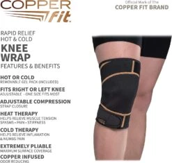 Copper Fit Rapid Relief Knee Wrap -Tour Edge Store RapidReliefKnee 2