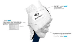 Bionic Men's RelaxGrip 2.0 Golf Gloves -Tour Edge Store RelaxGrip 2.0 Details 3