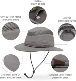 Sunday Afternoons Sunday Afternoon Charter Escape Hat -Tour Edge Store SundayAfternoonCharterEscapeCharcoal1